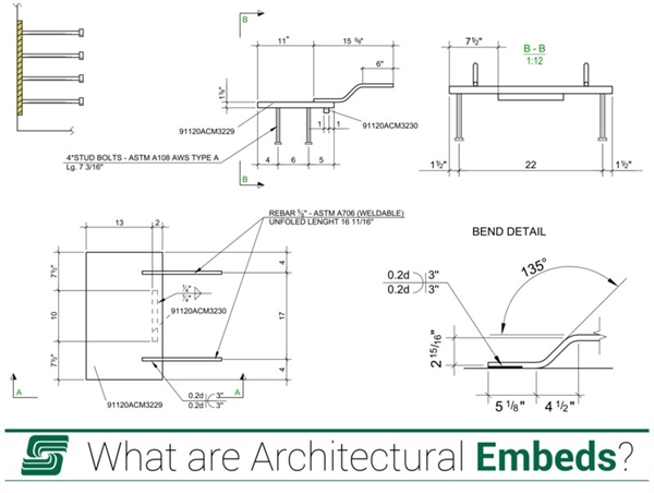 what-are-architectural-embeds